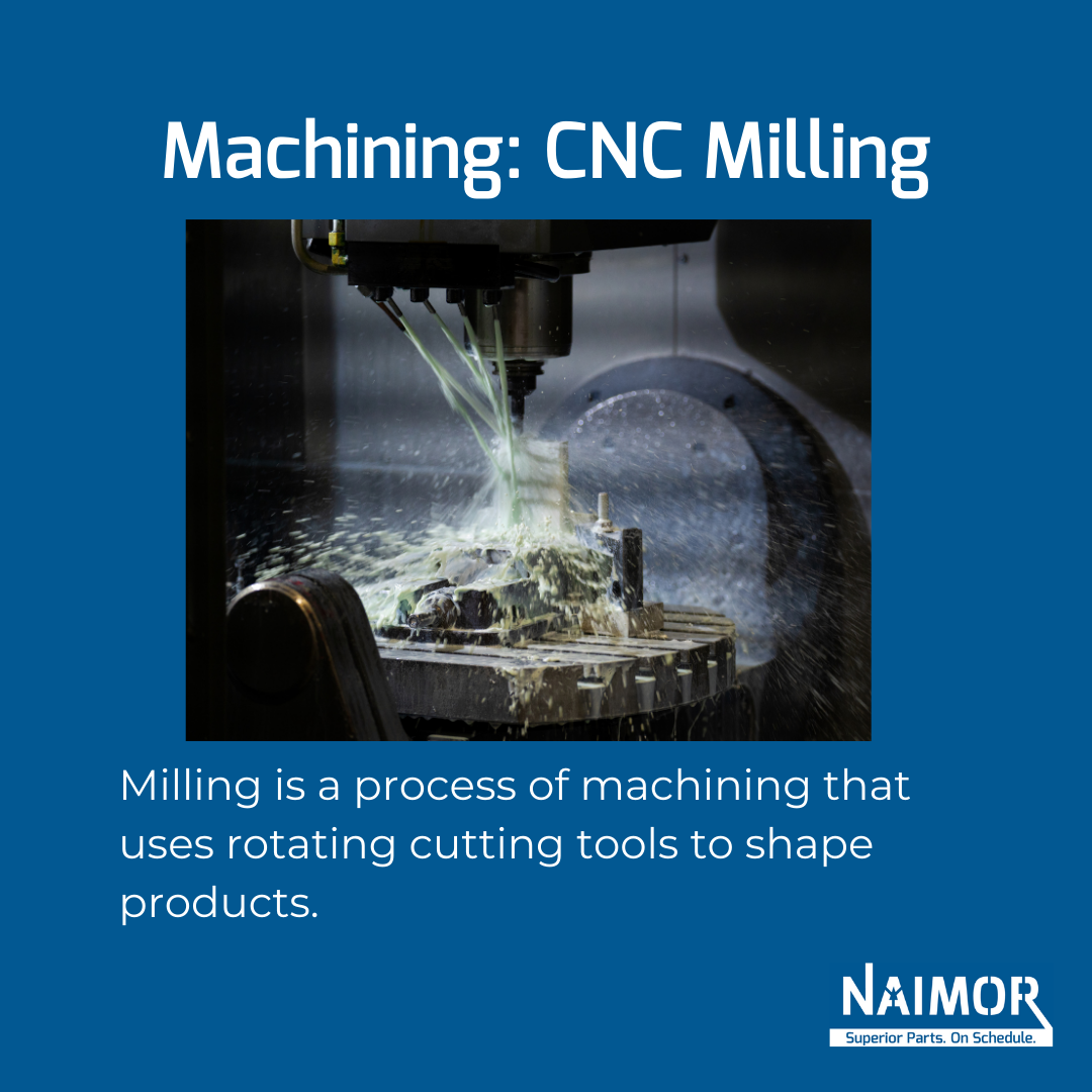 What Is Machining?